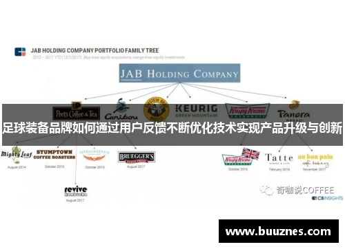 足球装备品牌如何通过用户反馈不断优化技术实现产品升级与创新