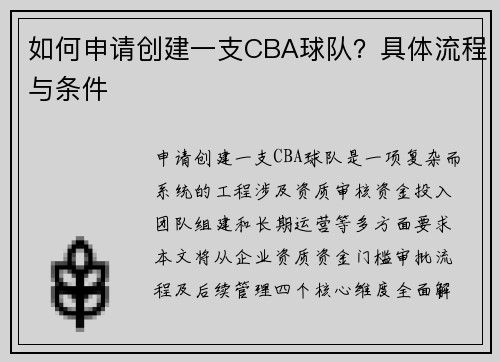 如何申请创建一支CBA球队？具体流程与条件